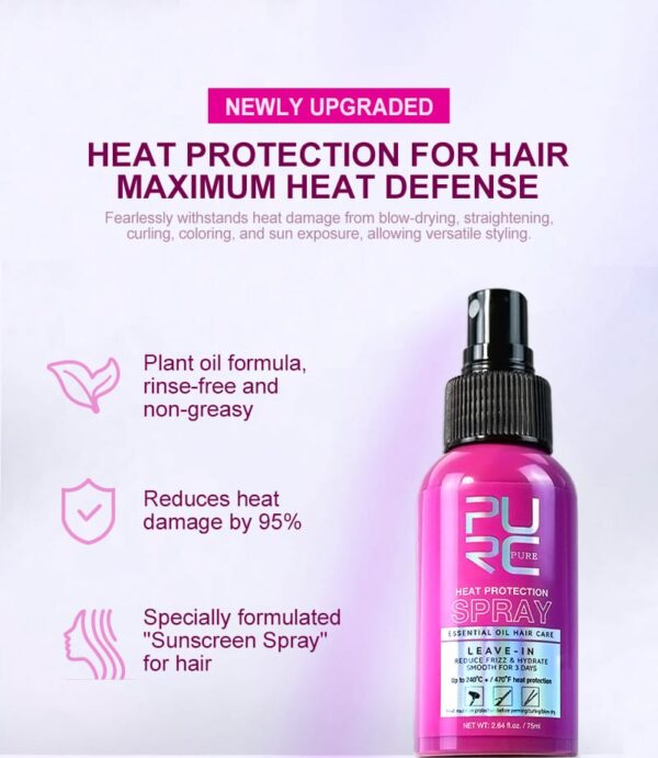 PURC Spray De Protección Contra El Calor, 75ml